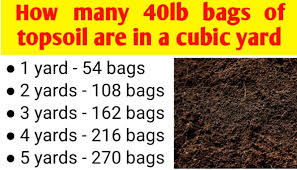 Check spelling or type a new query. How Many 40lb Bag Of Topsoil Are In A Cubic Yard Civil Sir