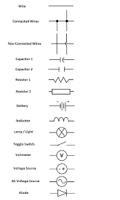 „a line diagram is used to show the relationship between circuits and their components but not the actual location of the components. A Beginner S Guide To Circuit Diagrams Electrical Engineering Schools