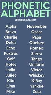 The international phonetic alphabet (ipa) is a system where each symbol is associated with a particular english sound. Phonetic Alphabet Learn In Color