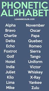 Alphanumeric indicates that something is composed of both letters and numbers. 7 Secret Spy Codes And Ciphers For Kids With Free Printable List