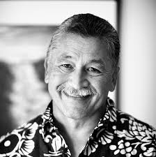 Social Media Camp 2016: Directory