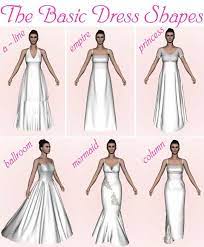 Photobucket Vestidos De Novia Blusas De Encaje Confeccion De Ropa