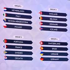 The 2021 uefa european championship will be the 16th edition of the tournament and will be held in 11 countries. 2020 21 Nations League All The Results And Finals Fixtures Uefa Nations League Uefa Com
