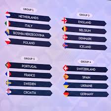 The first match will be held on 11 june 2021 with turkey vs italy at the stadio olimpico in rome. 2020 21 Nations League All The Results And Finals Fixtures Uefa Nations League Uefa Com