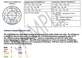 Technote Time Formula Cards For Ac And Dc Ohm S Law Ohms Law Power Formula Formula