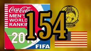 We will introduce the latest fifa ranking for malaysia's football representatives (#153 in fifa ranking), past rank and point transition, all time highest rank, all time lowest rank, etc. Ranking Malaysia Fifa Harimau Malaya 2019 Rank 125 Untuk 2020 Youtube