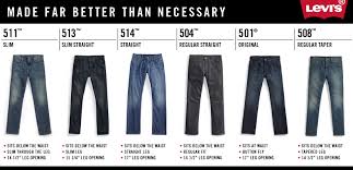 79 paradigmatic levis comparison chart