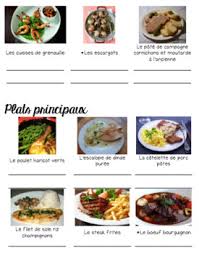 French Menu Authentic Regional Foods Packet And Flip Chart Interactive Notebook