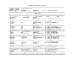 Business & Industry Leadership Team Meeting Minutes PROGRAM COMMITTEE NAME:  Construction Technology Program CHAIRPERSON: Jer