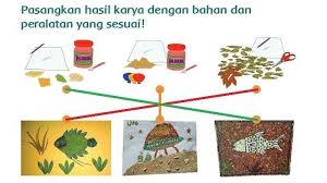 We did not find results for: Kunci Jawaban Tema 1 Kelas 2 Sd Halaman 141 143 144 147 148 Subtema 4 Pembelajaran 1 Buku Tematik Hidup Rukun Di Masyarakat