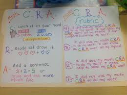 i made this table anchor chart rubric for math cra my