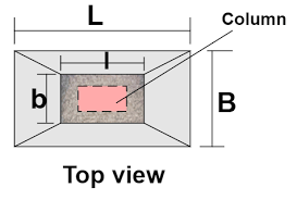 Maybe you would like to learn more about one of these? How To Calculate The Volume Of Concrete In Trapezoidal Footing Trapezoidal Footing Volume Calculation Param Visions