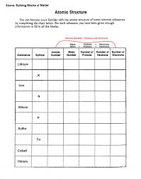 Some of the worksheets for this concept are atomic structure work, atomic structure work, chemistry of matter, atoms and molecules, atomic structure review work, lesson physical science atoms and molecules, an atom apart, atoms and isotopes work. Atomic Structure Interactive Worksheet