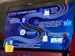 Toyota touch 2 with go platform is linked to the toyota customer portal. Vernonchandotcom On Twitter Installation Of The Rfid Tag On Your Car Only Takes 5 10 Minutes Including Registration Etc Touchngo Rfid