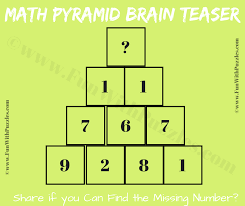 This is one of the more amusing maths puzzles for kids age 6. Maths Picture Puzzle For Kids With Solution