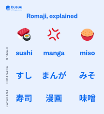 Romaji doesn't help you read japanese texts. Learn All About Romaji And Why You Don T Need It Busuu