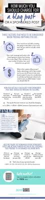 How Much Shoulld You Charge For A Sponsored Post Blog Post Or Social Media Share Check Out My Formula And Fre Blog Tools Blog Resources Blog Content Planner