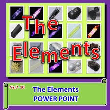 The Elements Powerpoint Teaching Science Powerpoint Editable Powerpoint