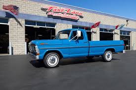Image result for Dark Blue 1972 Ford