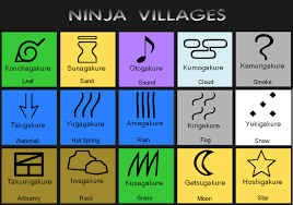 Hoshigakure (星隠れの里, hoshigakure no sato; Which Ninja Village You Belong Unofficial Naruto Facebook