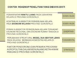 Check spelling or type a new query. Metode Penelitian Proposal Riset Yang Dibiayai Ppt Download
