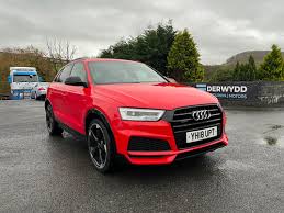 Image result for Misano Red 2018 Q3