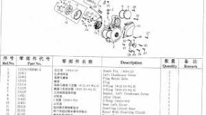 Assemble generator before adding fuel or oil. Lifan 200cc Ohc Parts Diagram Catalog Youtube