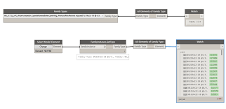Music has always been a sign of the times. Applying Sorting Order Of One List Of Lists On Another List Of Lists Revit Dynamo