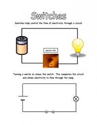 All circuit symbols are in standard format and can be used for drawing schematic circuit diagram and layout. Circuit Symbols And Diagrams Teaching Ideas