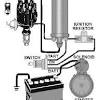A diagram that shows the electrical connections and functions… a material that has very little resistance to current flow and… 1