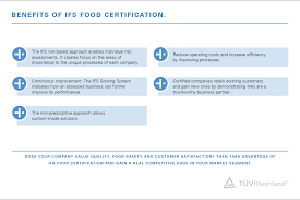 We apply our scientific and technical expertise to develop innovative technology to help you stay. Ifs Food Certification For Food Safety Wo Tuv Rheinland