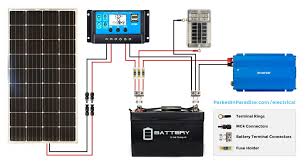 With solar street lights, we turn this problem around: Solar Panel Calculator And Diy Wiring Diagrams For Rv And Campers