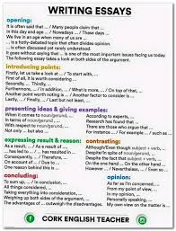 World Peace Essay Writing There Is No Need To Create A Global Plan When Writing Your Excellent Essay On World Essay Writing Skills Ielts Writing Essay Writing