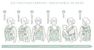 Líllébaby offers forward facing as simply an option, not a requirement. Babybjorn Vs Lillebaby Vs Tula Compared And Reviewed Little Discoverer