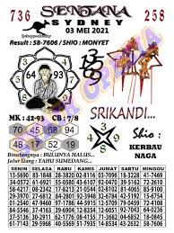 Silakan minta nomor hp deposit pulsa telkomsel ke bandar alien togel. Syair Sydney Senin Hari Ini 3 Mei 2021 Royal Syair