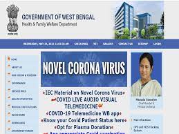 West bloomfield health science club | home of the 5th largest hosa team in michigan . Wb Health Recruitment 2021 Walk In For 55 Medical Officer Posts Before 24 May Education In India