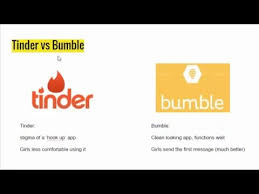 Has a behavioral matchmaking feature. Tinder Vs Bumble Youtube