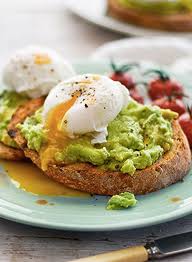 Pin On Best Avocado Recipes