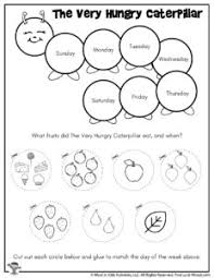 Free printable teaching resources for the very hungry caterpillar by eric carle. The Very Hungry Caterpillar Activities And Lesson Plan Woo Jr Kids Activities
