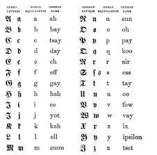 The earliest runic inscriptions date back to 160 bc, in the form of a vimose comb and spearhead, from denmark and norway respectively. German Alphabet German Language German Phrases Alphabet