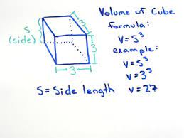 Volume of a cube formula. Volume Of Cube Volume Of Cube Calculator