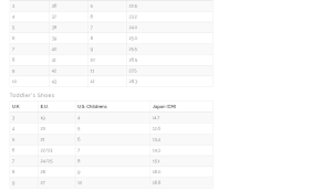 Teva Shoe Size Chart Www Bedowntowndaytona Com