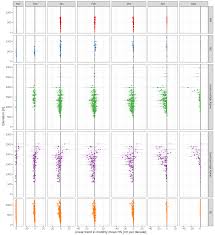 Последние твиты от resultat pmu (@resultatpmu). Tc Observed Snow Depth Trends In The European Alps 1971 To 2019