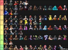 There are 100 tiers and there are rewards for you see, the battle pass not only grants bonus xp to you. Fortnite Battle Pass Skins Tier List Tierlists Com