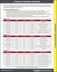 Maybe you would like to learn more about one of these? 12 Week Crossfit Program Pdf Thomaswalker791t