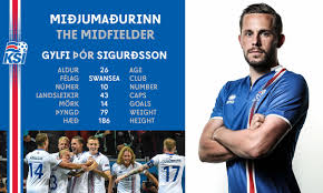 Gylfi sig­urðsson, leikmaður evert­on og ís­lenska landsliðsins í knatt­spyrnu, er sam­kvæmt heim­ild­um mbl.is til rann­sókn­ar lög­reglu í manchester á englandi vegna meints brots gegn barni. Knattspyrnusambandid On Twitter Our Midfielder And Swansofficial Player Gylfi Sigurdsson Gylfi Thor Gott Folk Isl Vs Fra Uefaeuro