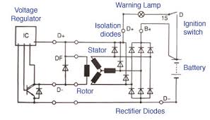 We'll learn what is power factor, what is good and bad power factor, how to compare power factor, the causes of power factor, why and how to fix power factor as well as some example calculations to help you learn electrical engineering. Charging System Tests