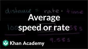 1 nautical mile = 1.825 km. Average Speed Formula How To Find Average Speed Video Khan Academy