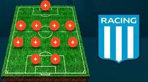 Boca juniors este miércoles 15 de diciembre. La Formacion De Racing Vs Boca Armale El Equipo A Beccacece Tyc Sports
