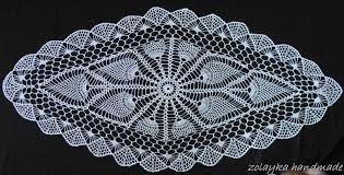 Yaratici Fikirler Panosundaki Pin